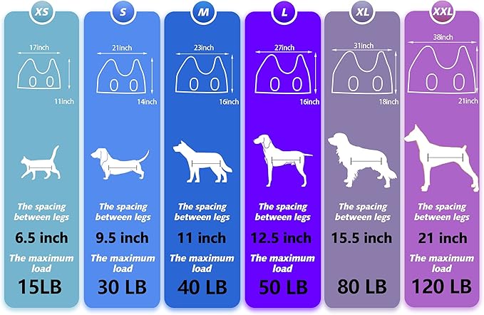 Dog Grooming Hammock - Pet Harness for Grooming Nail Trimming (M 40lb), Dog Sling for Nail Clipping, Dog Hanging Holder for Cutting Nail with Nail Clippers-PawvioPets