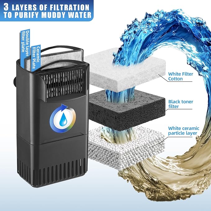 220GPH Turtle Filter for 20-45 Gal Tank, Small Turtle Filters 3-Stage Filtration for Freshwater Saltwater Cloudywater, Ultra-Quiet and Flow Adjustable for Fish Turtles Shrimps Amphibians Frogs-PawvioPets