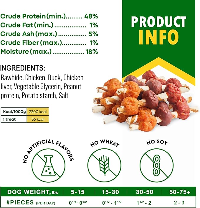 Dog Treats Rawhide Sticks Wrapped with Chicken 11 oz - Pet Natural Chew Treats - Grain Free Meat & Human Grade Dried Snacks - Best for Small & Large Dogs-PawvioPets