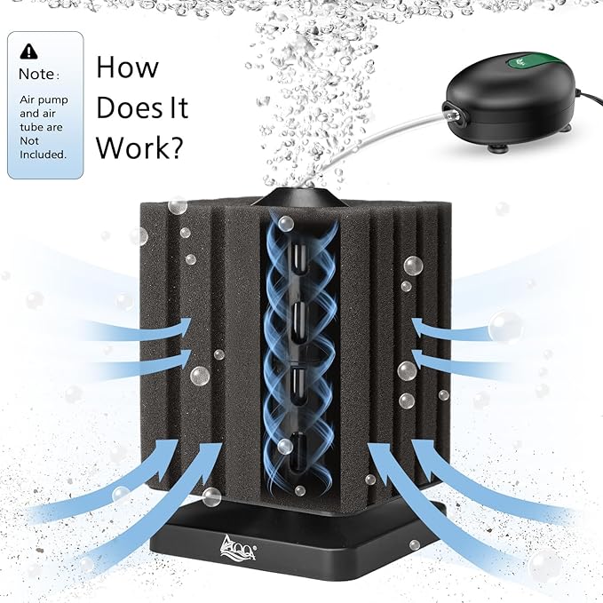 AQQA Aquarium Sponge Filter Submersible Small Fish Tank Filter 20 Gallon Ultra Quiet Air Powered Corner Sponge Filter Aeration Betta Filter for Freshwater & Marine Tank(Small for 5-30 Gallon)-PawvioPets