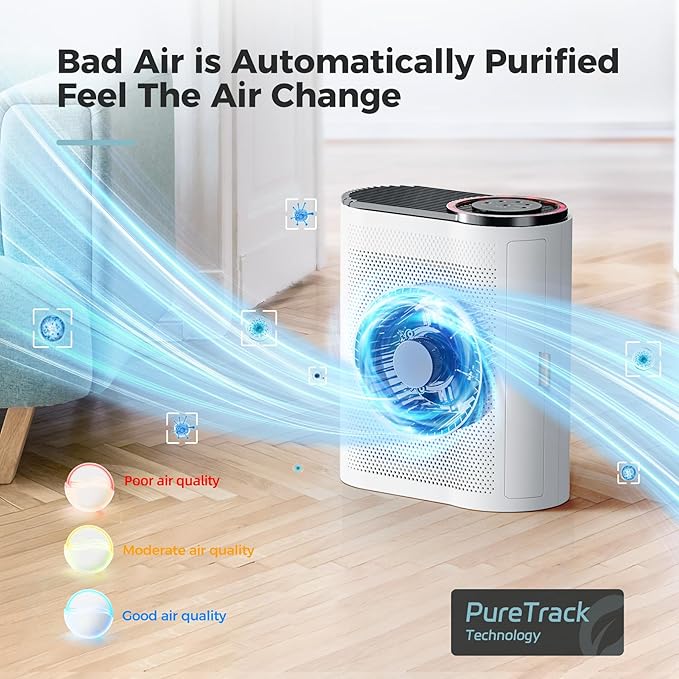 AROEVE Air Purifiers for Home Large Room Up to 1095 Sq.Ft Coverage with Air Quality Sensors Impressive Filter Layer with Auto Function for Home, Bedroom, MK04- White(Available for California)-PawvioPets