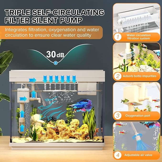 Fish Tank 2.4 Gallon Aquarium Kit with Humidifier 7-Color Auto-Looping 3 in 1 Quiet Pump with Filteration & Oxygenation & Circulation, Temperature Display, HD Glass-PawvioPets