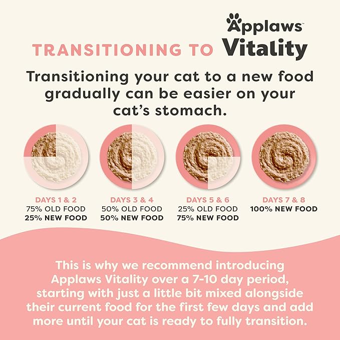 Applaws Vitality Wet Cat Food Paté, Natural Canned Cat Food, Wet Food for Cats with Added Vitamins and Minerals, Grain Free, Carrageenan Free, Tuna Fillet and Salmon Recipe (24 Count, 2.47 oz Cans)-PawvioPets