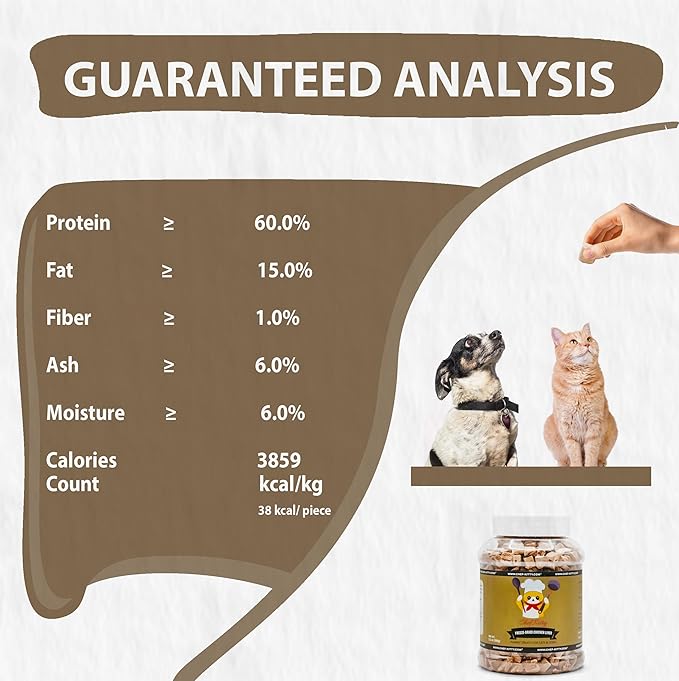 Freeze-Dried Chicken Liver Treats for Cats & Dogs – 100% Human Grade, Single Ingredient, High-Protein, Healthy Snack – No Additives or Preservatives – 1.7oz - Inspected & Tested in USA-PawvioPets