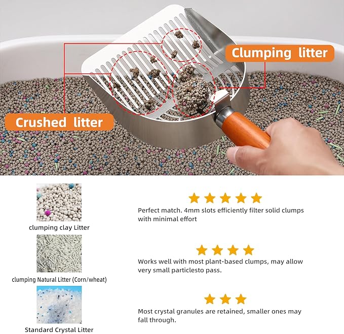 Extra-Thick Stainless Steel Cat Litter Scoop Heavy Duty Metal Litter Scooper with Holder Easy Remove Stuck Litter-PawvioPets