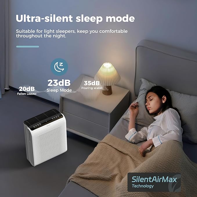 AROEVE Air Purifiers for Bedroom Home Large Room Up to 1504 Ft², 5 Layer Filter for Smoke Pollen Allergies Pet Dander Odor, Air Quality Monitor, Sleep Mode, Timer for Office, Dorm, Kitchen, MK07 White-PawvioPets