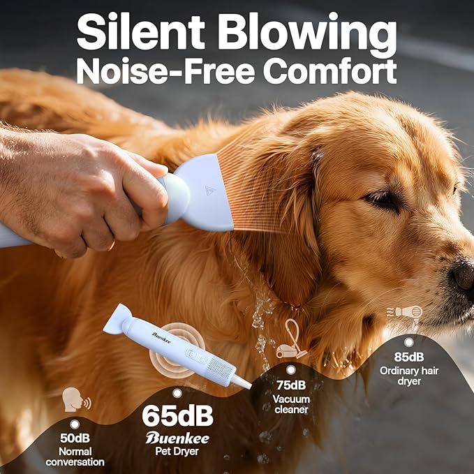 Dog Blow Dryer for Pet Grooming Handheld Lightweight Dog Cat Hair Dryer 3 Speeds 4 Temp, Portable 3HP High Velocity Pet Blower Quiet Dryer for Travel Campaign Home, with 3 Nozzles, Blue-PawvioPets