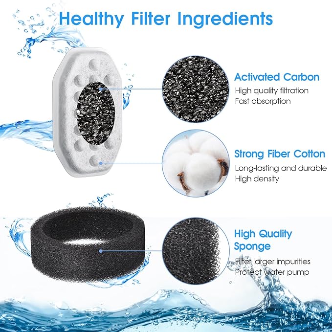 20 Pack Cat Water Fountain Filters-Cat Fountain Replacement Filters for Stainless Steel 3.2L/108oz Adjustable Water Flow Cat Fountain(10 Pack Pet Water Filter Refills+10 Pack Sponges)-PawvioPets