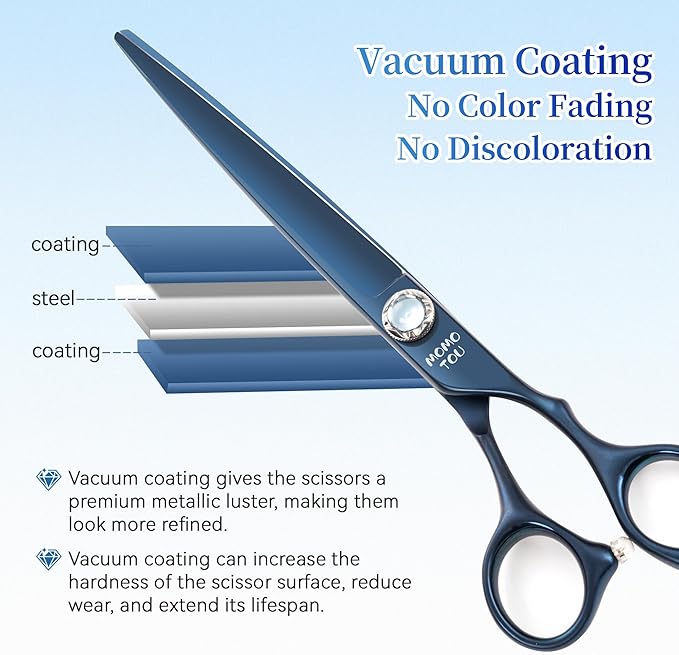 7 inch Matte Blue Straight Dog Grooming Scissors Professional 440C Stainless Steel Dog Shears Smooth Cutting Comfortable Grip and Easy to Use for Groomers and Home Use-PawvioPets