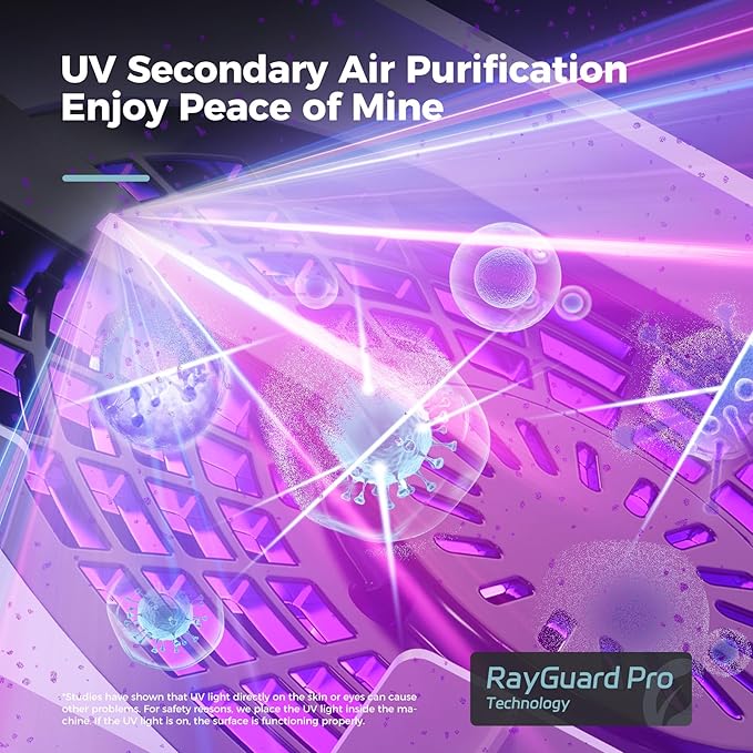 AROEVE Air Purifiers for Home Large Room Up to 1095 Sq.Ft Coverage with Air Quality Sensors Impressive Filter Layer with Auto Function for Home, Bedroom, MK04- White(Available for California)-PawvioPets