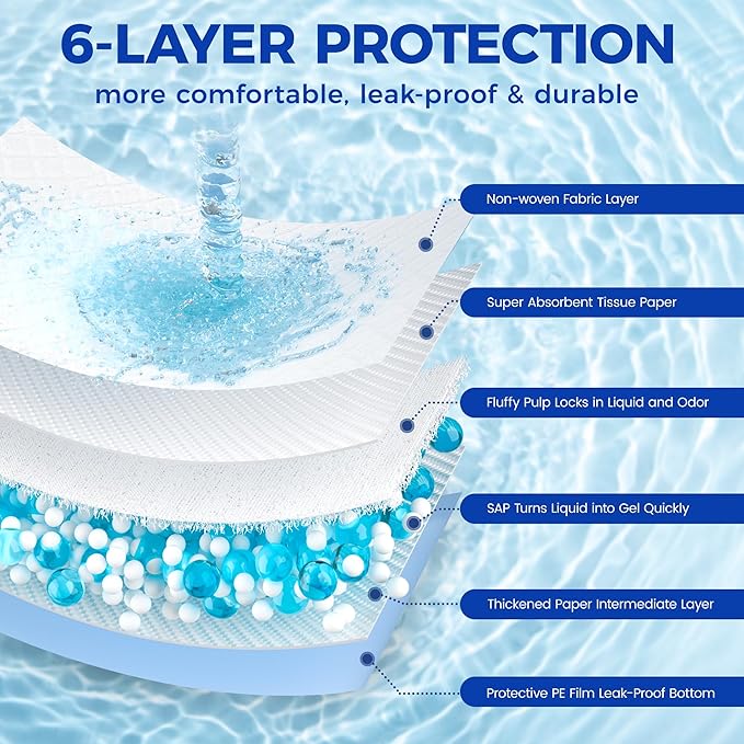 Dog Pee Pads Extra Large 28"x34" - 100 Pack Super Absorbent XLarge Puppy Pads 100 Count Leak-Proof Disposable XL Pet Potty Training Pads for Dogs, Puppies, Doggy-PawvioPets