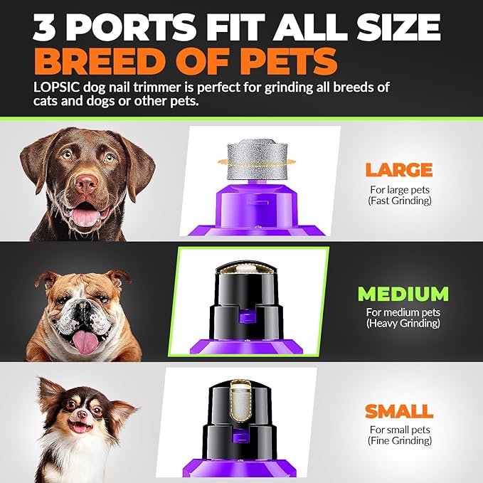 Dog Nail Grinder with 2 LED Lights Powerful 2 Speeds Super Quiet Dog Nail Trimmers with 3 Grinding Wheels Rechargeable Pet Dog Nail Clippers for Large Medium Puppy Dogs Dog Nail File Cat Nail Clipper-PawvioPets