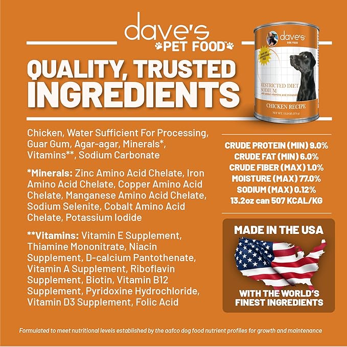 Dave's Pet Food Restricted Sodium Diet for Dogs, Chicken Pate Recipe, 13.2 oz Canned Dog Food, Case of 12-PawvioPets
