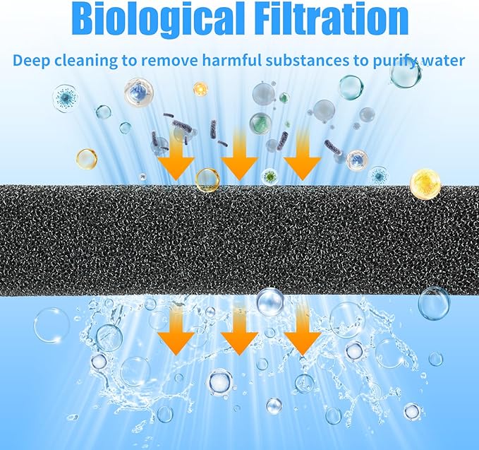 AQUANEAT Aquarium Bio Sponge Filter Media Pad Cut-to-Size Open Cell Foam Sheet for Fish Tank Sump (28" x 11" x 0.5")-PawvioPets