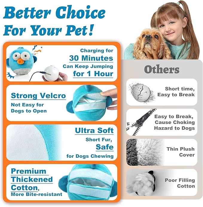 Dog Toys,Rechargeable Crinkle Chew Interactive Squeaky Toy with Jumping Music Moving Ball for Small Medium Large Breed Puppy Toys to Keep Pets Busy (Puffer)-PawvioPets