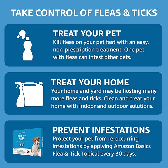 Amazon Basics Flea and Tick Topical Treatment for Medium Dogs (23-44 Pounds), 3 Count (Previously Solimo)-PawvioPets