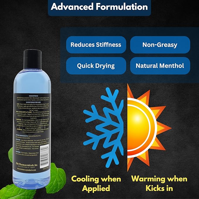E3 Veterinary Strength Liniment Gel for Sore Muscle & Joint Relief - Reduces Pain & Swelling - Horse Liniment for Humans & Pets - Arthritis Aid - Non-Greasy Herbal Formula- Topical Analgesic-PawvioPets
