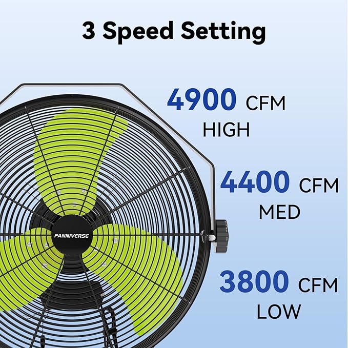 18 Inch Wall Fan Pro Series - 4900 CFM 3 Speed High Velocity Industrial Wall Mount Fans for Commercial, Residential, Warehouse, Covered Patio, Shop, Garage, Barn, Gazebo UL Safety Listed-PawvioPets