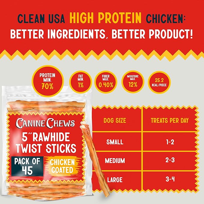 Canine Chews 5" Chicken Coated Sticks - Pack of 45 USA-Sourced Rawhide Dog Treats - Protein-Dense Wrapped Chews With 100% Real Chicken Coating-PawvioPets