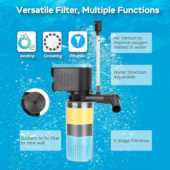 Aquarium Filter 3-Stage in-Tank Filter, Small Internal Fish Tank Filter, Submersible Pumps Filter for 5-20 Gallon Tanks, Turtle Tank Filter, with Dual Water Outlet & Aeration-PawvioPets