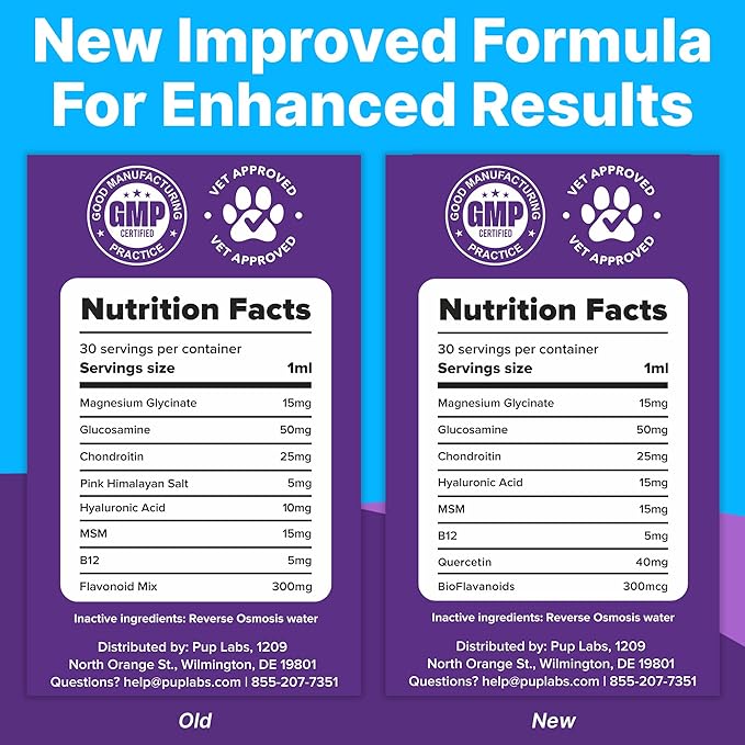 Freedom Joint Drops - Dog Joint Support Supplement with Human-Grade Ingredients - No Fillers, Preservatives, Additives, or Artificial Ingredients, 6 30 ml Droppers-PawvioPets