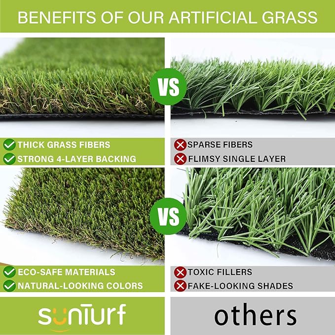 Dog Grass Pads 3 x 5 FT Artificial Grass Pee Pads for Dogs Potty Fake Grass Rug Turf Mat for Dogs Training Indoor Outdoor Garden Lawn Artificial Grass Rug-PawvioPets