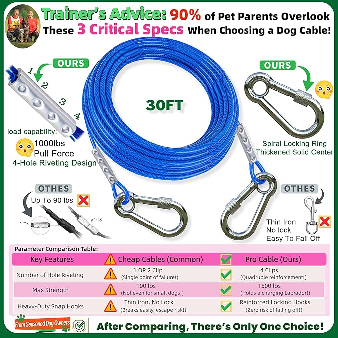 Dog Tie Out Cable and Stake,(up to 200lbs) 360° Swivel Dog Run Anchor -with 30FT Heavy Duty Cable,Runner for Yard-Dog Stake for Yard Outdoor Camping-PawvioPets