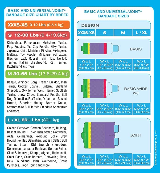 Basic Leg Bandages for Dogs, Cats, Pets -First- aid Non Adhesive Fur Friendly, Soft Stretch Wound Care, hot Spots, Fungus, Adjustable Fastening Strap Value Pack (Medium 20-Pack)-PawvioPets