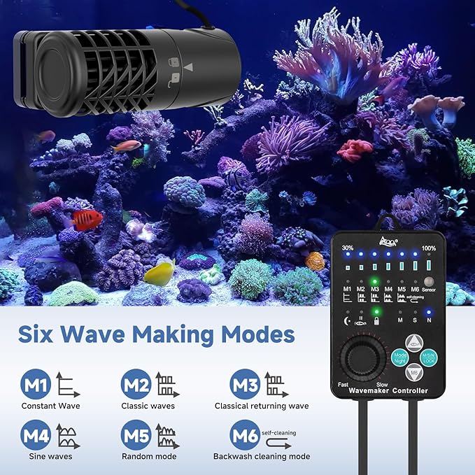 AQQA Aquarium Wave Maker Magnetic Adjustable Cross Flow Pump with Controller DC Gyre Wavemaker 1059 GPH Water Circulation Pump Powerhead for Freshwater & Marine Reef Fish Tank 15-70 Gallon (15W)-PawvioPets