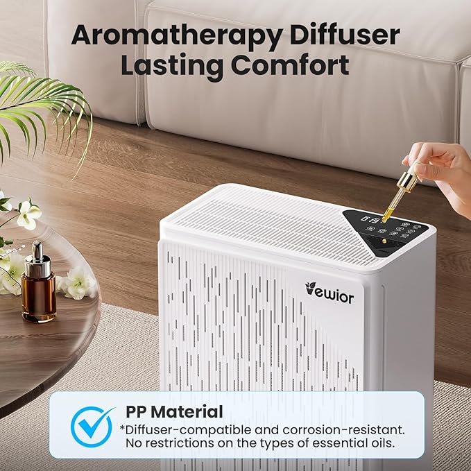 Air Purifiers for Home Large Room up to 2535ft², VEWIOR H13 True HEPA Air Cleaner for Bedroom with PM2.5 Display Air Quality Sensor, Fragrance Diffuser, Air Filter for Wildfire Smoke Pet Hair Dust-PawvioPets