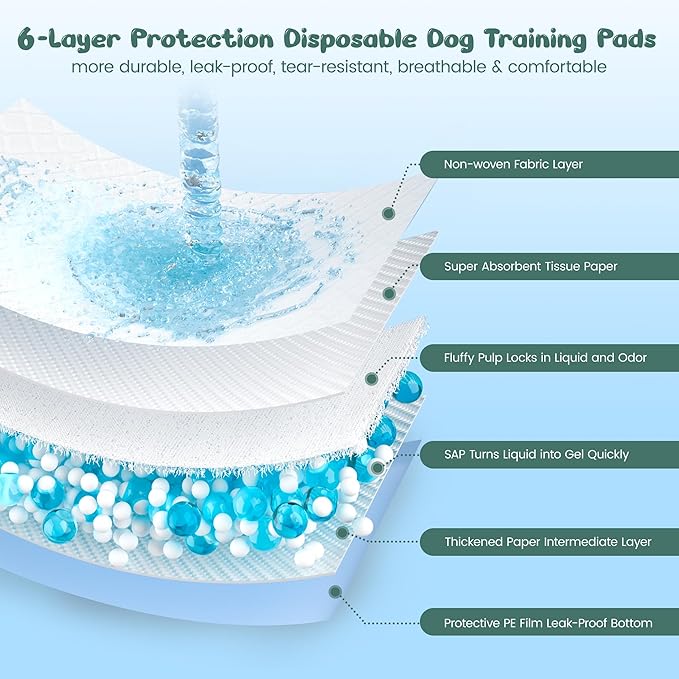60 Count Extra Large Dog Pee Pads 28" x 34", Super Absorbent X-Large Puppy Pads Disposable Dogs Training Pads, Quick Drying Leak-Proof Dog Potty Pads for Doggies Puppies-PawvioPets