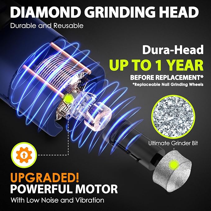 Dog Nail Grinder Upgraded - Professional 3-Speed Super Quiet and Low Vibration Electric Pet Nail Grinder with 4 LED Lights - Painless Paws Grooming & Smoothing for Small to Large Dogs (Blue)-PawvioPets
