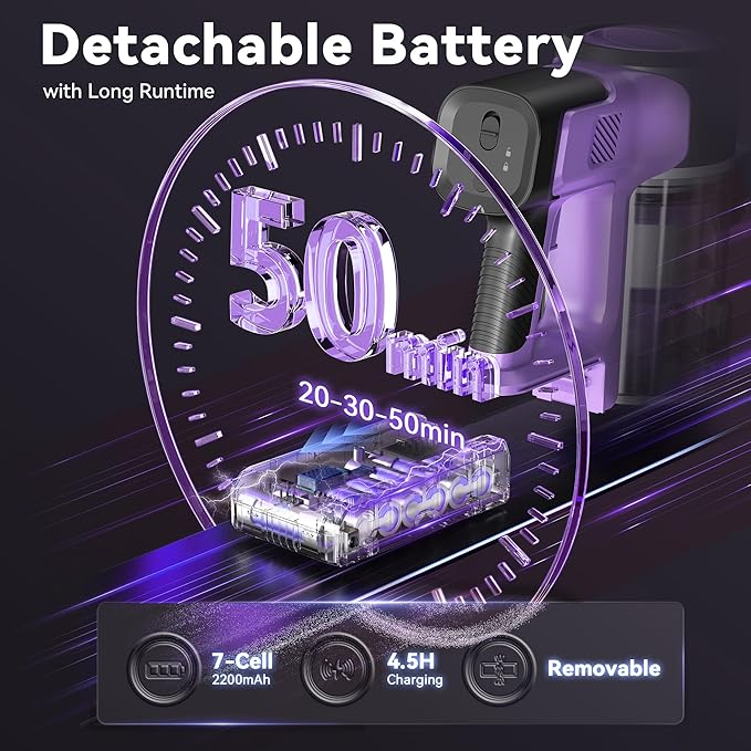 DEVOAC S10 Cordless Vacuum Cleaner, 45Kpa 50mins Lightweight Stick Vacuum with Powerful Suction for Home, Rechargeable, Self-Standing, Handheld Vacuum Cleaners for Hardwood Floors, Carpets Violet-PawvioPets