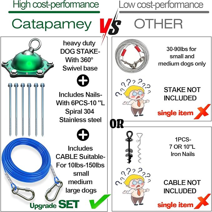 Dog Tie Out Cable and Stake,with 45FT Heavy Duty Cable,360°Swivel Dog Run Ground AnchorsDog Runner for Yard Rust Proof Can Hold 2 Dogs- Up to 150LBS,for Outdoor Camping-PawvioPets