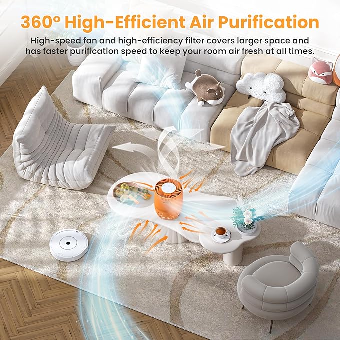 Air Purifiers for Home Bedroom up to 1076ft², True HEPA Air Filters Dust Pets Smoke Hair, 3 Fan Speeds Quiet, Timer Settings, Rechargeable Air Cleaner Office, Bedroom, Pets, Car(Orange)-PawvioPets