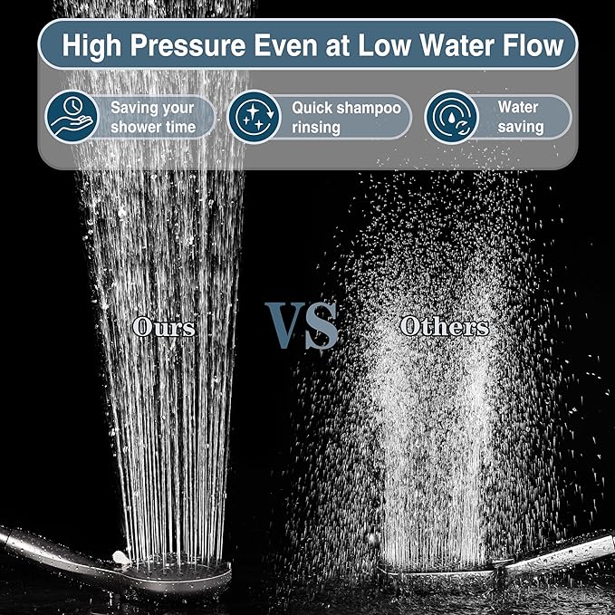 BRIGHT SHOWERS High Pressure Shower Head with Handheld, 9 Spray Settings Showerhead Built in Power Wash to Clean Tub and Pets, Extra Long 69" Hose, Adjustable Bracket, Brushed Nickel-PawvioPets