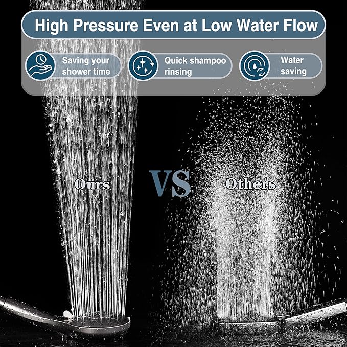 BRIGHT SHOWERS High Pressure Shower Head with Handheld, 9 Spray Settings Showerhead Built in Power Wash to Clean Tub and Pets, Extra Long 69" Hose, Adjustable Bracket, Brushed Nickel-PawvioPets