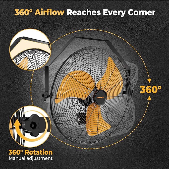 18 Inch Wall Mount Fan, Extended 6.6ft Power Cord, 360° Tilt Adjustment, 3-Speed, IP44 Industrial Commercial Wall Mounted Fan for Greenhouse, Garage, Workshop, Covered Patio, 1 Pack-PawvioPets