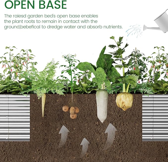 BTDVR 2PCS Galvanized Raised Garden Bed Outdoor, Metal Raised Beds for Vegetables, Above Ground Garden Box for Flower, Steel Garden Bed for Gardening - 65x20 inch-PawvioPets