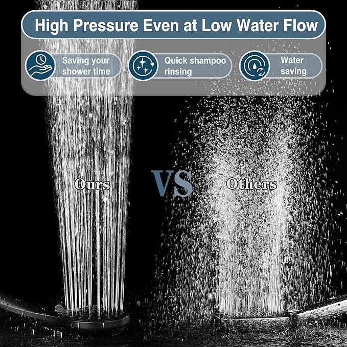 BRIGHT SHOWERS High Pressure Shower Head with Handheld, 9 Spray Settings Showerhead Built in Power Wash to Clean Tub and Pets, Extra Long 69" Hose, Adjustable Bracket, Oil-Rubbed Bronze-PawvioPets