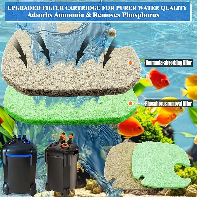 8 Pack Upgraded Filter Pads for AMOSIJOY Aquarium Canister Filter; White Floss, Removing Ammonia and Phosphate, and Activated Carbon Sponge Bio Pads, Compatible with PONDFORSE 172/225/265GPH Canister-PawvioPets