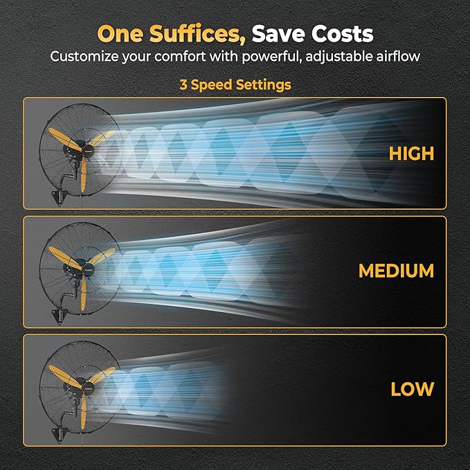 24 Inch Oscillating Misting Wall Mount Fan, Extra Long 3.9ft Wired Remote and 9.8ft Power Cord, IP44 Industrial Commercial Wall Mounted Fan for Greenhouse, Garage, Workshop, Covered Patio-PawvioPets