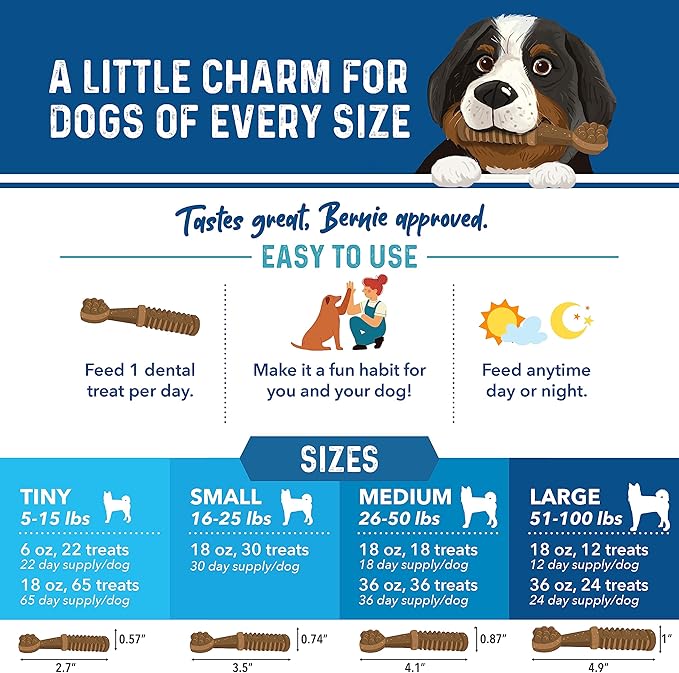 Bernie's Charming Chompers - Daily Dental Chews for Dogs 5-15 Lbs. - 65 Count - Cleans Teeth, Freshens Breath, + Boosts Oral-Gut Microbiome. Easy to Digest, Supports Healthy Digestion Naturally-PawvioPets