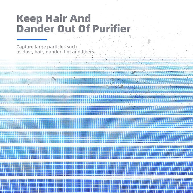 AROEVE MK04 Air Filter Suitable for MK04 for Dust, Pet Dander, Smoke, Pollen for Bedroom and Office- Standard Version(2 Pack)-PawvioPets