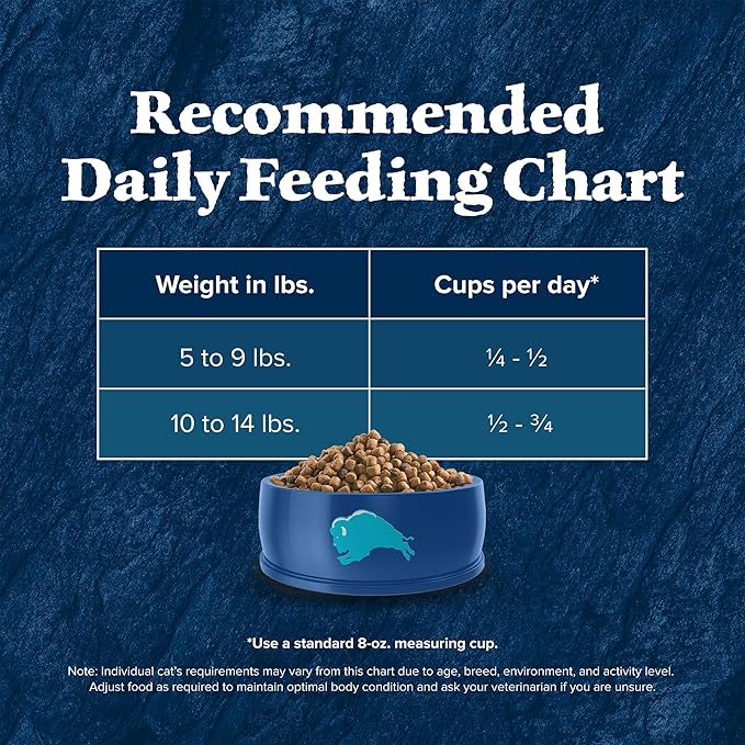 Blue Buffalo Wilderness Natural Adult Dry Cat Food, High-Protein and Grain-Free Diet, Supports Healthy Muscle Development and a Healthy Immune System, Chicken, 12-lb. Bag-PawvioPets