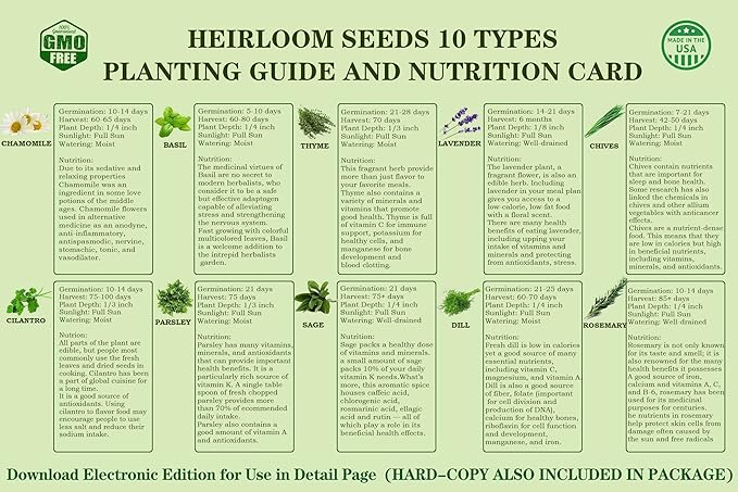 10 Herb Seeds Garden Starter Grow Kit with Green Pots, Markers, Nutritional Soil, Watering, Herb Clipper, Complete Indoor Potted Plant Growing Set for Kitchen DIY-PawvioPets