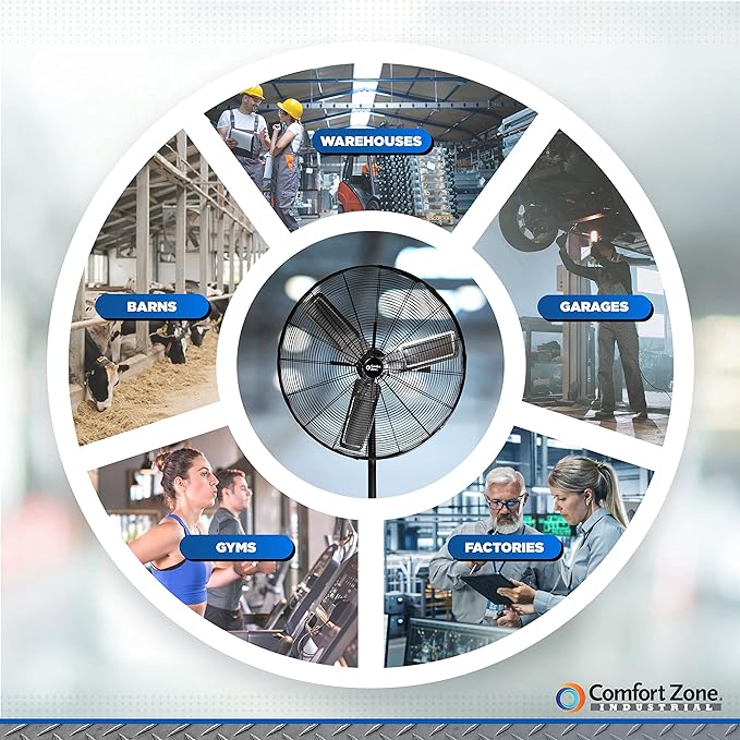 Comfort Zone Industrial Pedestal Fan, 30 inch, 3 Speed, High Velocity, Adjustable Height 56” to 76”, Metal, Meets OSHA Standards, Airflow 36 ft/sec, Ideal for Garage, Workshop or Warehouse, CZHVP30-PawvioPets