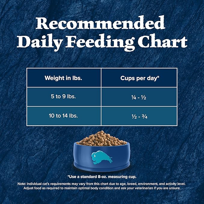 Blue Buffalo Wilderness High Protein, Natural Adult Indoor Dry Cat Food, Chicken 15-lb-PawvioPets