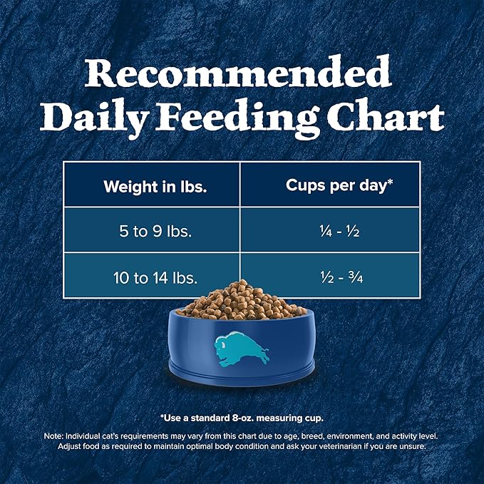 Blue Buffalo Wilderness Natural Mature Dry Cat Food for Cats 7+ Years, High-Protein and Grain-Free Diet, Supports Immune System Health and Energy to Stay Active, Chicken, 5-lb. Bag-PawvioPets