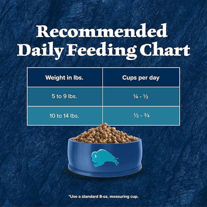 Blue Buffalo Wilderness Nature's Evolutionary Diet High-Protein, Grain-Free Natural Dry Food for Adult Cats, Chicken, 9.5-lb Bag-PawvioPets
